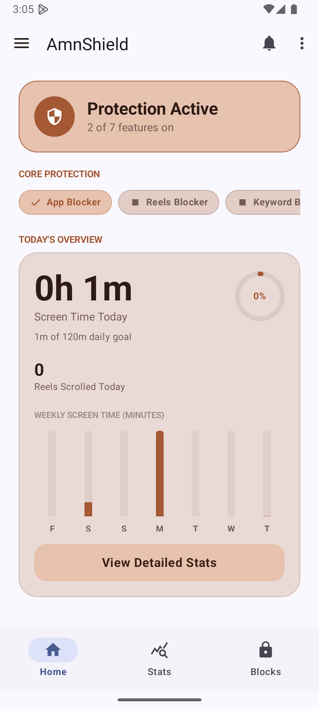 Android Home Dashboard
