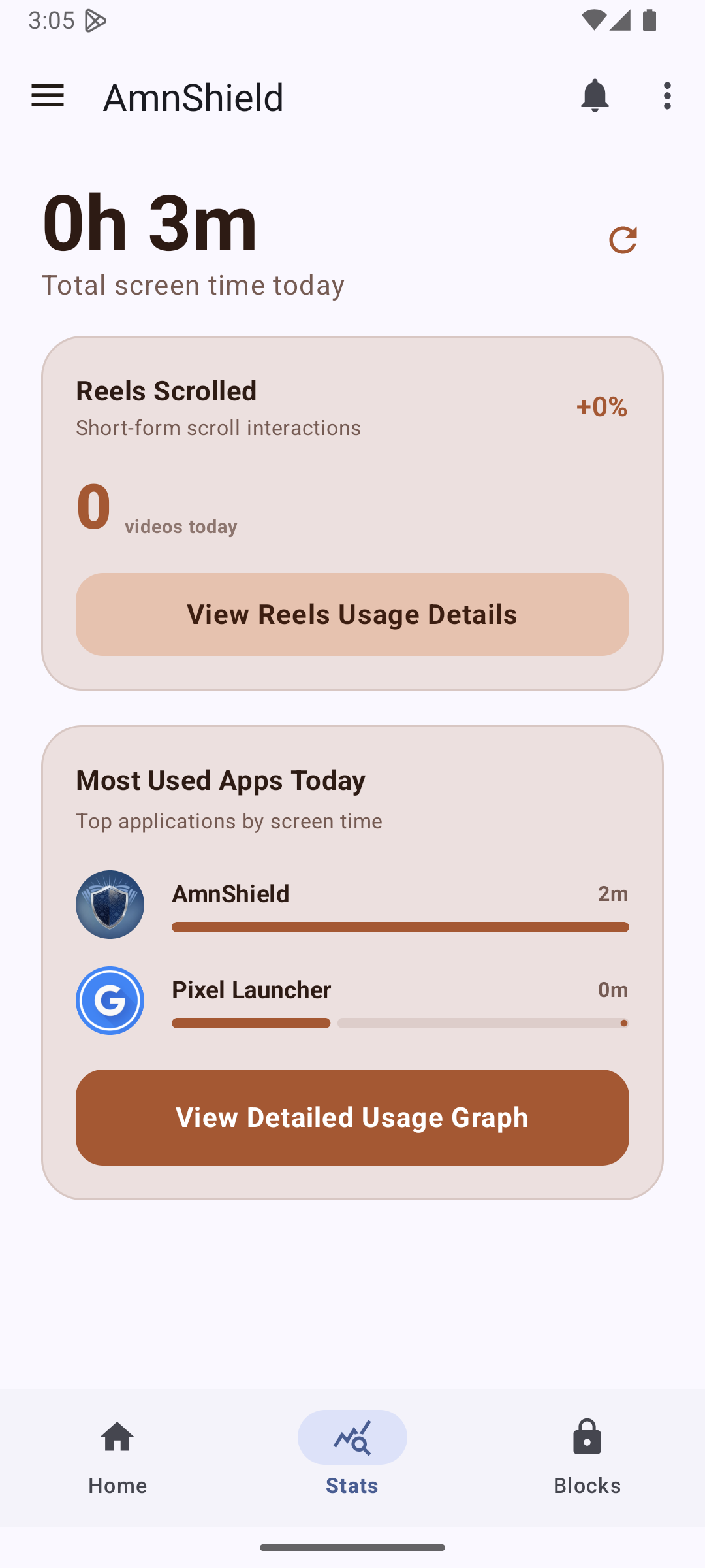 Usage Stats